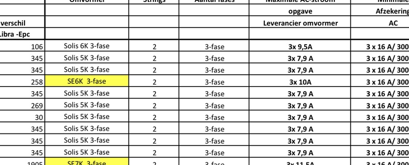 Afbeeldingslocatie: https://tweakers.net/i/4XpWYHJtE_r4STOfYK54aWFzYf8=/800x/filters:strip_icc():strip_exif()/f/image/H39mpmf1omZivCzxQRNkdSs8.jpg?f=fotoalbum_large