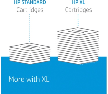 HP 953XL Office value pack, 75 vel/A4/210 x 297 mm