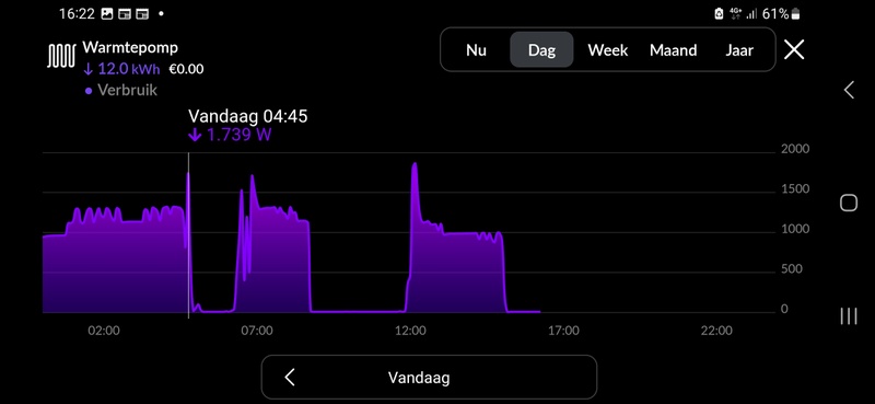 Afbeeldingslocatie: https://tweakers.net/i/4Y65AOHmCyJLZQg6iZFFyr0LqW0=/800x/filters:strip_icc():strip_exif()/f/image/xhyzeYBCdhJhuNjYA1auryQS.jpg?f=fotoalbum_large