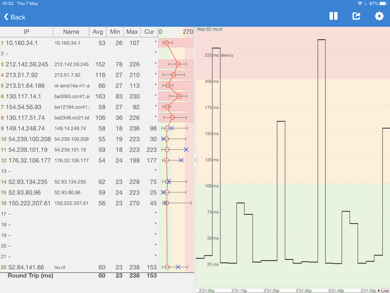Afbeeldingslocatie: https://tweakers.net/i/4YGdX8Q2a00uaUrZwMcceAAr298=/800x/filters:strip_exif()/f/image/UDZfaujhHlkQ9OUaKjPcKTGa.png?f=fotoalbum_large