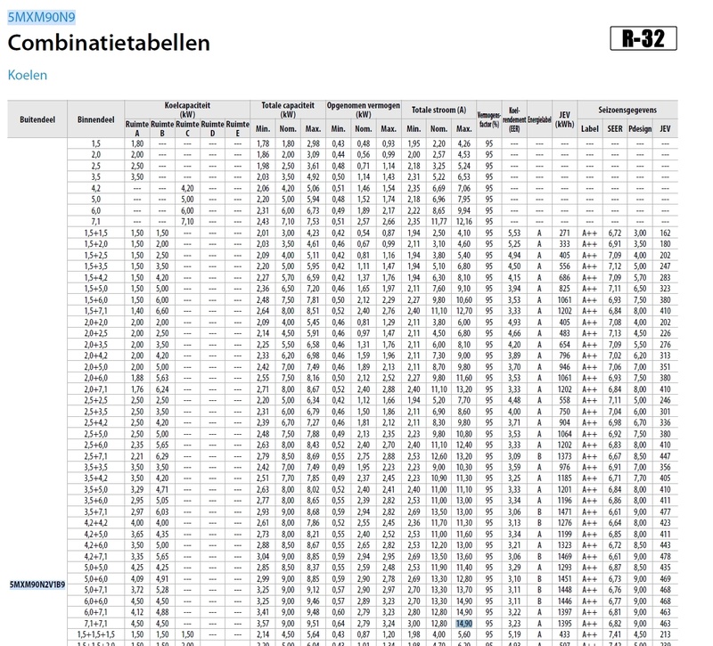 Afbeeldingslocatie: https://tweakers.net/i/4YL-5iKDrEbGFy2gUmfNJZ-Ezpg=/800x/filters:strip_icc():strip_exif()/f/image/9UO8mLr3otTN3IMPDtwnfAxV.jpg?f=fotoalbum_large