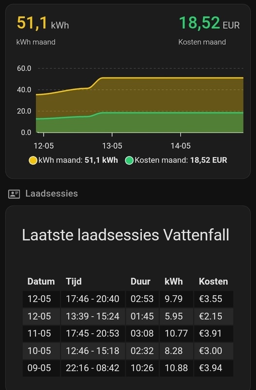 Afbeeldingslocatie: https://tweakers.net/i/4YM0LE1avGyVDueuJGT6C14Muio=/x800/filters:strip_icc():strip_exif()/f/image/mtdpdBuWZv8UkEpKmU32dYB4.jpg?f=fotoalbum_large