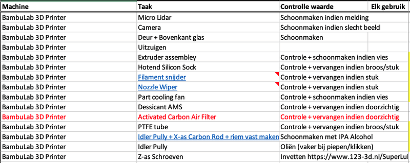 Afbeeldingslocatie: https://tweakers.net/i/4YVft9JBWiyt37X8zFqL5hV4V8w=/800x/filters:strip_exif()/f/image/6ILKPk9tlQoKX1PRwBkmpnIc.png?f=fotoalbum_large