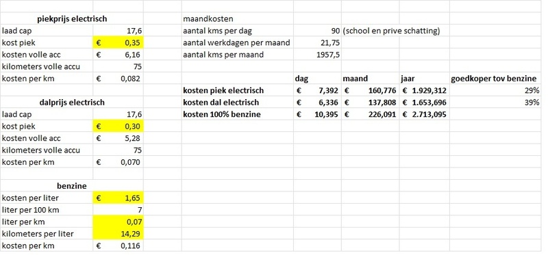 Afbeeldingslocatie: https://tweakers.net/i/4YagWiJl28waboo6fzQNu42N-PI=/800x/filters:strip_icc():strip_exif()/f/image/gfj9NZAYkq6cULQm3Ajeb09Z.jpg?f=fotoalbum_large