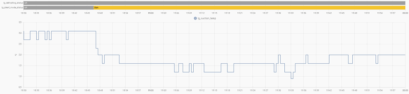 Afbeeldingslocatie: https://tweakers.net/i/4YekU_XzF3BoSDuaLibA4aZsJ-c=/800x/filters:strip_exif()/f/image/DhVS639yWFDx5ltrnw7rZt0d.png?f=fotoalbum_large