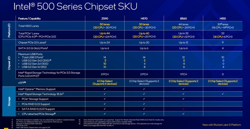 Afbeeldingslocatie: https://tweakers.net/i/4YuvXGFhaGIOc0xHpbr7KFNccdo=/800x/filters:strip_icc():strip_exif()/f/image/nIpxZeB15NcVascAR58VlhwP.jpg?f=fotoalbum_large