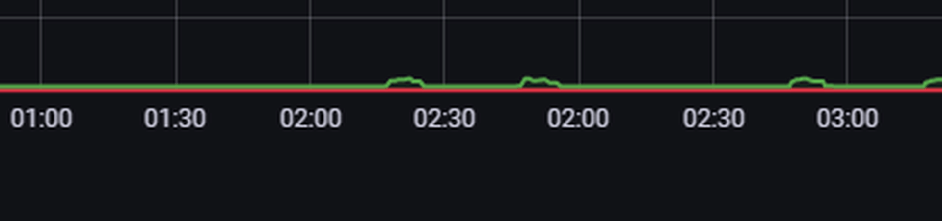 Afbeeldingslocatie: https://tweakers.net/i/4Z-ckc7X07PUGL8lLYwYFsxlsrc=/full-fit-in/4000x4000/filters:no_upscale():fill(white):strip_exif()/f/image/Y8fvcYFwa02IV7fPYT27cXtl.png?f=user_large