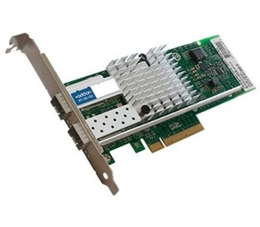 IBM Dual port 10 GB SFP+ Ethernet Adapter Card for x3750 Systems