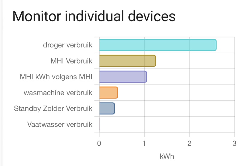 Afbeeldingslocatie: https://tweakers.net/i/4ZKCy2xROfnJb81sDtViIIrc9PY=/800x/filters:strip_icc():strip_exif()/f/image/y6DsSVe7Yws6zAgUUqF6bh8Q.jpg?f=fotoalbum_large