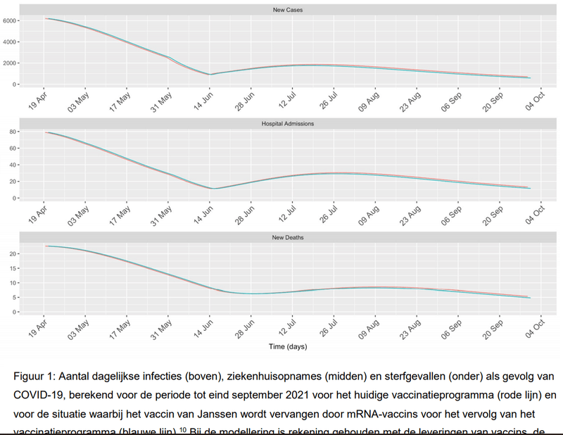 Afbeeldingslocatie: https://tweakers.net/i/4ZL7INk1vZEEdIPlqJe6RPSjipU=/800x/filters:strip_exif()/f/image/5ah0zqrr92vf0DEsDvfg5GNQ.png?f=fotoalbum_large