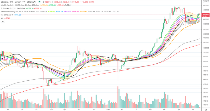 Afbeeldingslocatie: https://tweakers.net/i/4ZN4EYV7WHPf9g6bZFoK84pW4n4=/800x/filters:strip_exif()/f/image/igkpd4yOL5okLKTM0CM9boKY.png?f=fotoalbum_large