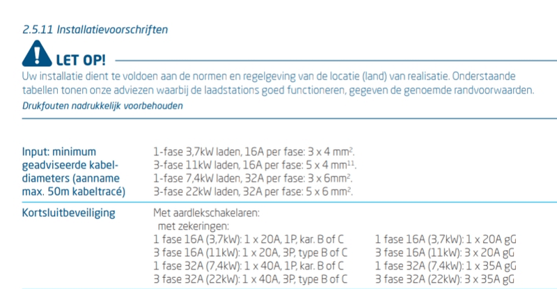 Afbeeldingslocatie: https://tweakers.net/i/4ZzIRdnTVxNtnn7JOzDzCL10Ja8=/800x/filters:strip_exif()/f/image/2YE9QkLpw7NIM2lEM3IApZfw.png?f=fotoalbum_large