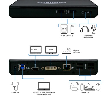 Dell SuperSpeed USB 3.0 Dockingstation