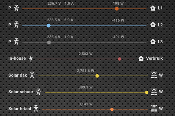 Afbeeldingslocatie: https://tweakers.net/i/4_MBX0gE0eBlHtIvYTVYuY5tARM=/full-fit-in/4000x4000/filters:no_upscale():fill(white):strip_exif()/f/image/QyDi2tQUapi14eKhSR5Jdapr.png?f=user_large