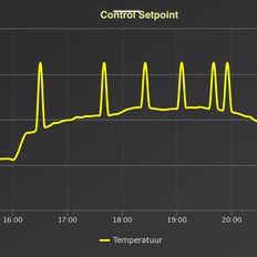 Afbeeldingslocatie: https://tweakers.net/i/4_e_3uKMd1Zu43f-v8c7ptokL54=/232x232/filters:strip_exif()/f/image/e5PnccpdfSII71jAcr7vKVk9.png?f=fotoalbum_tile