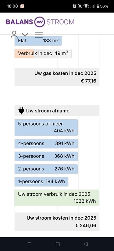 Afbeeldingslocatie: https://tweakers.net/i/4a1R9AHHY6iE72OHz8cKuERwESE=/x800/filters:strip_icc():strip_exif()/f/image/VOhrK2FsgLBN4mGUAwtdEvaw.jpg?f=fotoalbum_large