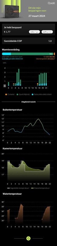 Afbeeldingslocatie: https://tweakers.net/i/4aCCCK1rNuzvAL9MEnPQmvJSs4Q=/x800/filters:strip_icc():strip_exif()/f/image/bItBUWpqKlCOQVwOONISUlas.jpg?f=fotoalbum_large