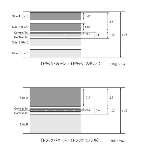 Afbeeldingslocatie: https://tweakers.net/i/4aCQ3ZAqAXCI0XlzxZkZ9vWFr-I=/full-fit-in/4000x4000/filters:no_upscale():fill(white):strip_exif()/f/image/DarnEYXJ0k0Opr7e8Z6bgr5b.png?f=user_large
