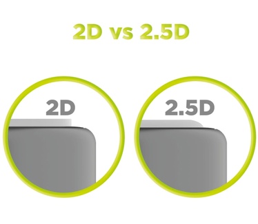 Mobile Origin Green Screen Guard