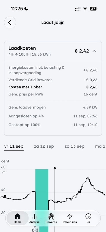 Afbeeldingslocatie: https://tweakers.net/i/4aupzv0-iAxBHgZ85rolAVO5Eeg=/fit-in/4920x3264/filters:max_bytes(3145728):no_upscale():strip_icc():strip_exif()/f/image/6AdR157LVIL0ae1sPr1vxLvs.jpg?f=user_large