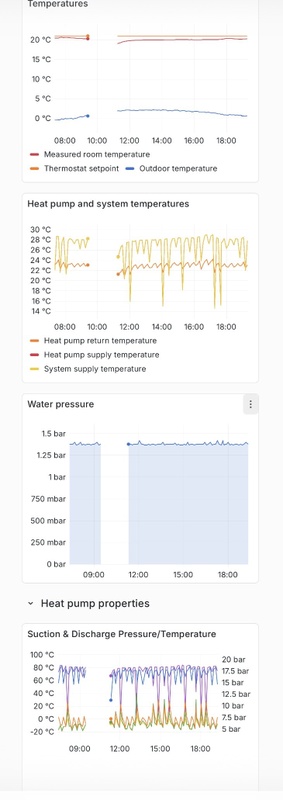 Afbeeldingslocatie: https://tweakers.net/i/4bOuZqwj1zVxkPA3KwJBeYK5Z_8=/x800/filters:strip_icc():strip_exif()/f/image/GHpXLFqGeCPZRWGtnYoYFuIp.jpg?f=fotoalbum_large