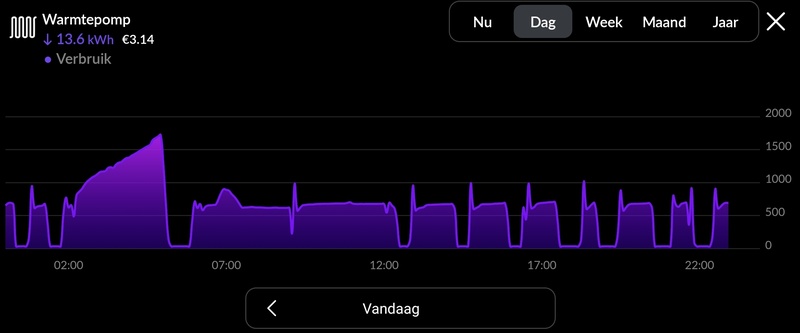 Afbeeldingslocatie: https://tweakers.net/i/4cEfkM0Fveth547fLZqCwn_nOt4=/800x/filters:strip_icc():strip_exif()/f/image/P12CtIRvdgkx0gsoyNzOR0M1.jpg?f=fotoalbum_large