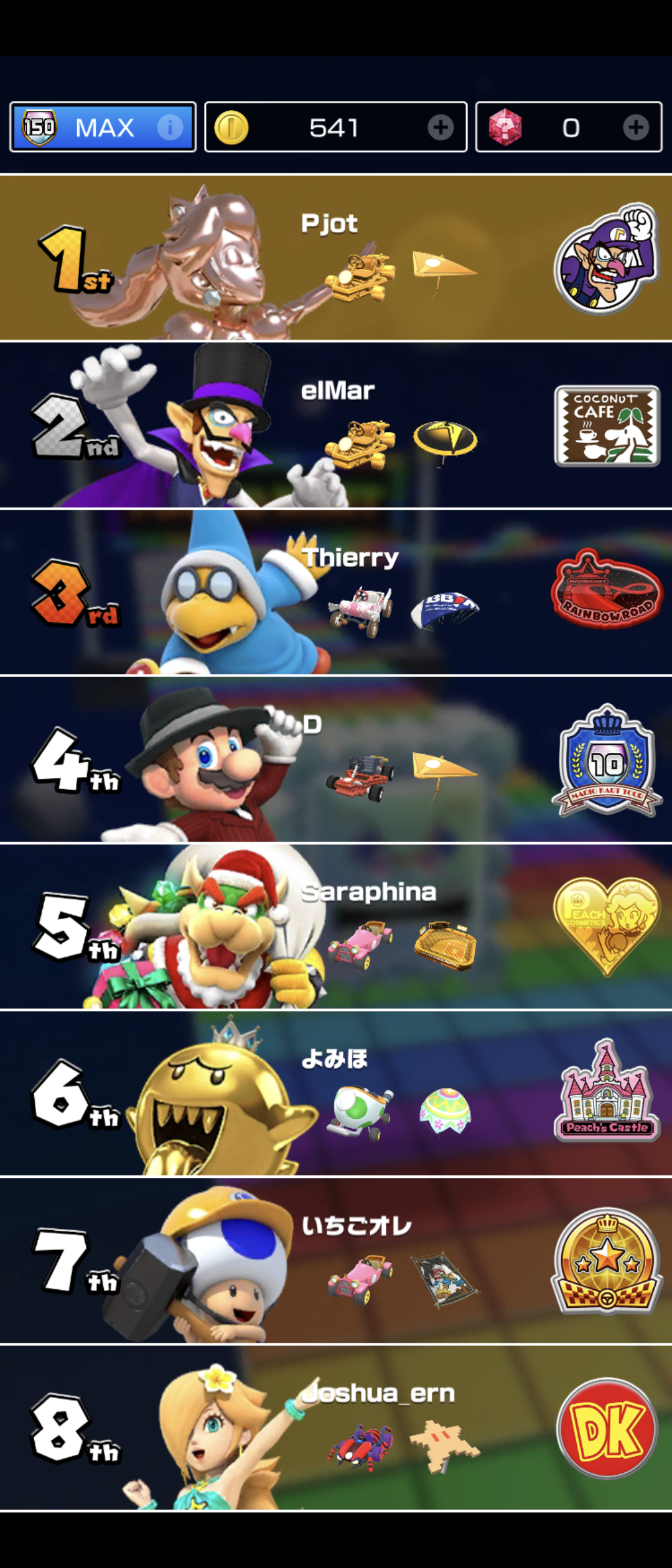 Afbeeldingslocatie: https://tweakers.net/i/4dB5nsU-yBWJaEmUMf2N6GCGi7c=/full-fit-in/4000x4000/filters:no_upscale():fill(white):strip_exif()/f/image/uTePwGurHe9OqYBgPfTgH2Rj.png?f=user_large