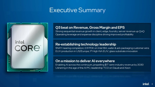 Intel-kwartaalcijfers Q3 2023