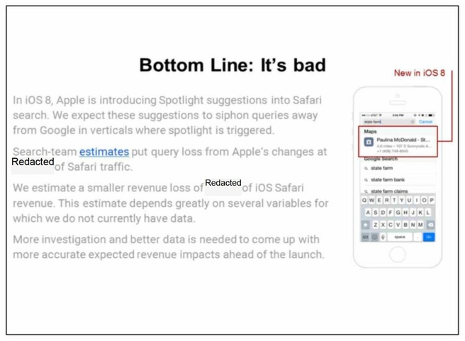 Interne Google-presentatie over Apple Spotlight