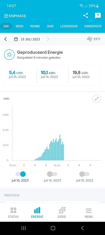 Afbeeldingslocatie: https://tweakers.net/i/4evm0YggsB_3t07diUkrd6CI0VI=/x800/filters:strip_icc():strip_exif()/f/image/0p7nSQNPLJQvpR5E0bXeJAcT.jpg?f=fotoalbum_large