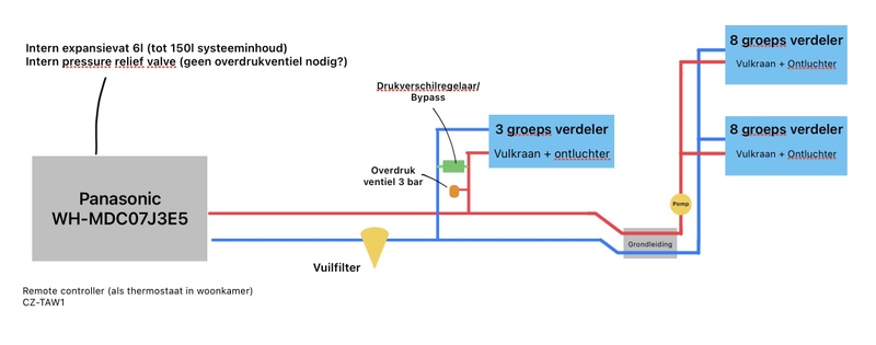 Afbeeldingslocatie: https://tweakers.net/i/4f6ewmzFa5e_-JXWubD-Q_oeNhg=/800x/filters:strip_icc():strip_exif()/f/image/iAjcvCNpYiRuUrXcWU5IvoGD.jpg?f=fotoalbum_large