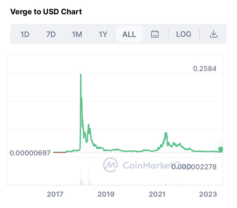 Afbeeldingslocatie: https://tweakers.net/i/4fBAbj9fh1pottWBFmDXSeU8kX4=/800x/filters:strip_icc():strip_exif()/f/image/qdrmfEbSCYR3UTxKEjqkYvNJ.jpg?f=fotoalbum_large