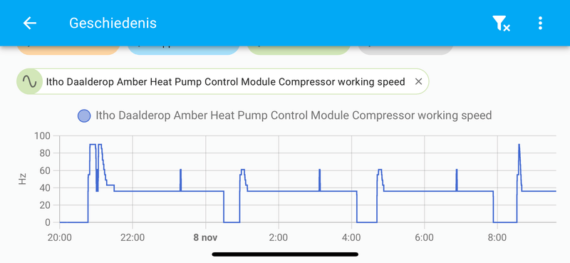 Afbeeldingslocatie: https://tweakers.net/i/4fIH1MU210Hogy12z3pl82UONX4=/800x/filters:strip_exif()/f/image/GzlqkxQQ3S6OBNNV1rcS1wST.png?f=fotoalbum_large
