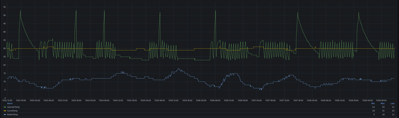 Afbeeldingslocatie: https://tweakers.net/i/4fNKPoLdAtxJlRX8_gxTdt13ZPk=/800x/filters:strip_exif()/f/image/au35BGk8oC7oSRnoiQt7Zgt4.png?f=fotoalbum_large