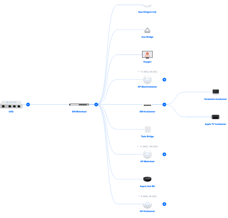 Afbeeldingslocatie: https://tweakers.net/i/4faVNup2qIOF4GQns90HcNAQe6o=/800x/filters:strip_exif()/f/image/fWpVImP4lOjGYpsSLtmXzHeg.png?f=fotoalbum_large