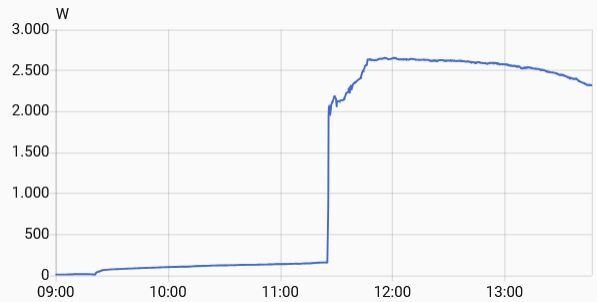 Afbeeldingslocatie: https://tweakers.net/i/4fb9KwbJsDU0tewrdjlUR6raJlU=/fit-in/4920x3264/filters:max_bytes(3145728):no_upscale():strip_icc():strip_exif()/f/image/N71j9lequvBjLWWNMmmEi7JE.jpg?f=user_large