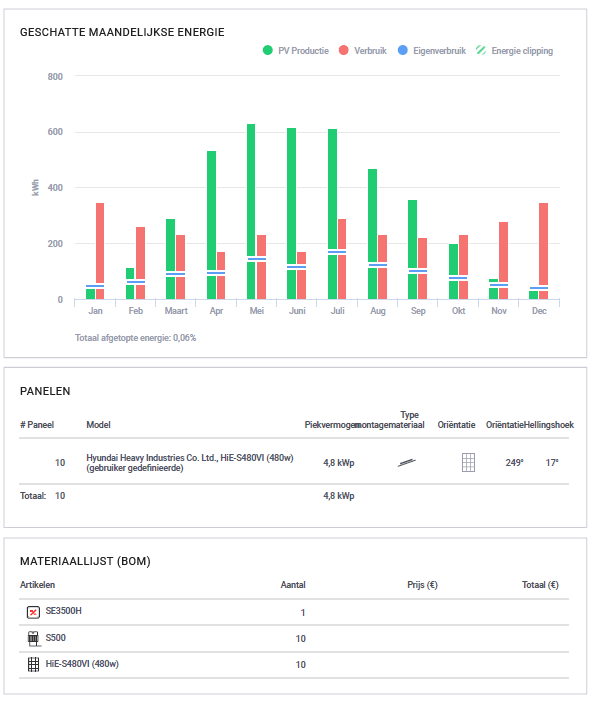 Afbeeldingslocatie: https://tweakers.net/i/4fmtBnFzy8thDu4luafvI2U7_RE=/full-fit-in/4000x4000/filters:no_upscale():fill(white):strip_exif()/f/image/7h0B6UArNZIKze8oQZfA7P3O.png?f=user_large