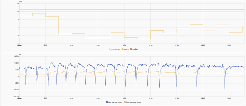 Afbeeldingslocatie: https://tweakers.net/i/4fwGYnxCu_MAaQFtvbYHMBCEv7w=/800x/filters:strip_exif()/f/image/qmrN7BhzMwj2UIlvEkMoSbLH.png?f=fotoalbum_large