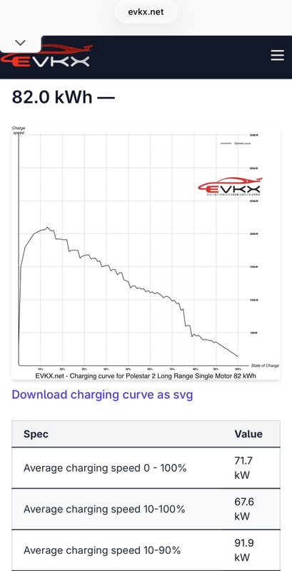 Afbeeldingslocatie: https://tweakers.net/i/4g2cg5fQWo8EFn0e6xMEV5mEwVQ=/x800/filters:strip_icc():strip_exif()/f/image/7j2DPEM9KBhIZUtjuFHtVidV.jpg?f=fotoalbum_large