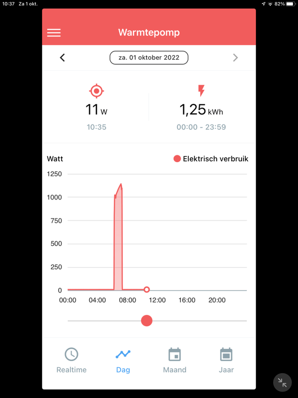Afbeeldingslocatie: https://tweakers.net/i/4gMKTfbCP05uV7tEhI4ueZOa_CU=/x800/filters:strip_exif()/f/image/s1K3bVjq7QuzEiGwZmcsC30g.png?f=fotoalbum_large