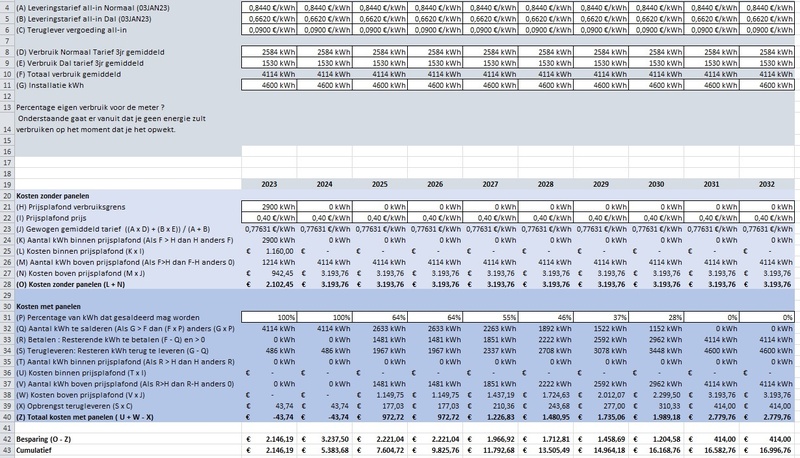Afbeeldingslocatie: https://tweakers.net/i/4h7khpdVh-H3iY1_lflrp0WsA3M=/800x/filters:strip_icc():strip_exif()/f/image/cT1HVc7pVhePvuzyFCilZE0Y.jpg?f=fotoalbum_large