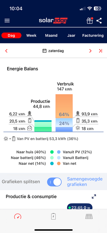 Afbeeldingslocatie: https://tweakers.net/i/4hLowxgVhzjVhrVG6NxgLHsnwf4=/x800/filters:strip_exif()/f/image/qZPznBH9dKAGbHFsatWd0VO8.png?f=fotoalbum_large