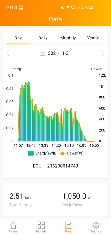 Afbeeldingslocatie: https://tweakers.net/i/4hUStH2GB7V3ZjwocUdXSpcfkOA=/x800/filters:strip_icc():strip_exif()/f/image/4Gn8m1Vcvyqaxs0PbumRgLht.jpg?f=fotoalbum_large