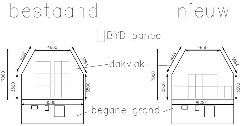 Afbeeldingslocatie: https://tweakers.net/i/4hgMc5zokyLK62r96BlvvMUu8Sg=/800x/filters:strip_exif()/f/image/OCYutIYWihZH3AbbrOZXjvb0.png?f=fotoalbum_large