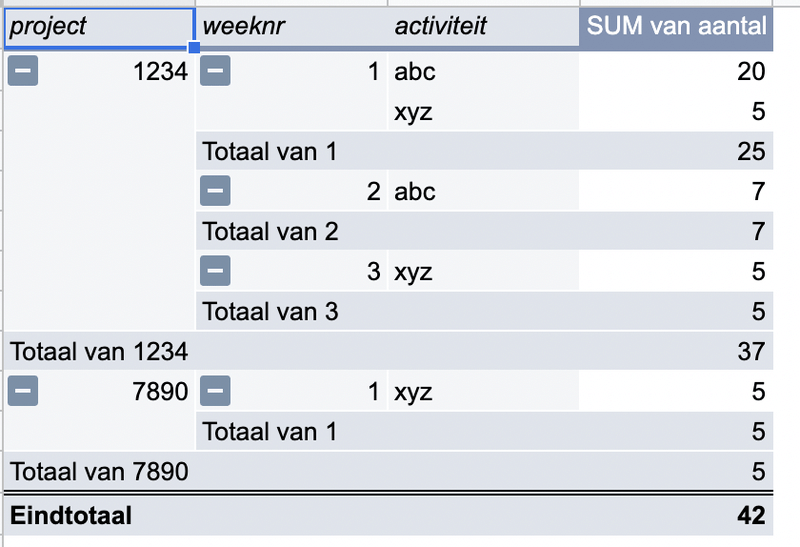 Afbeeldingslocatie: https://tweakers.net/i/4hlVtcpQ1OcL4xinhyN5uqi5bds=/800x/filters:strip_exif()/f/image/w4Mv3l5Mv74HY16zfeoTvByy.png?f=fotoalbum_large