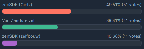 Afbeeldingslocatie: https://tweakers.net/i/4iDVySmKOE0X_nbxHYvmeYDSM34=/fit-in/4000x4000/filters:no_upscale():strip_exif()/f/image/lG58UZ5gVqtrb1ebduD3cAzN.png?f=user_large