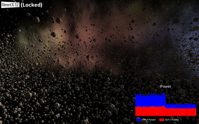 DirectX 11/12-demo