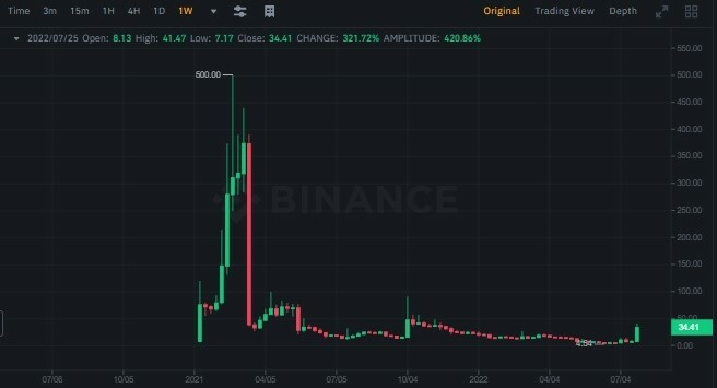Afbeeldingslocatie: https://tweakers.net/i/4iRtfp6llIdGH93MtEOwsKkOwv0=/full-fit-in/4920x3264/filters:max_bytes(3145728):no_upscale():strip_icc():fill(white):strip_exif()/f/image/LRtbm1Qsa8RUmsoUJYZUWtwf.jpg?f=user_large