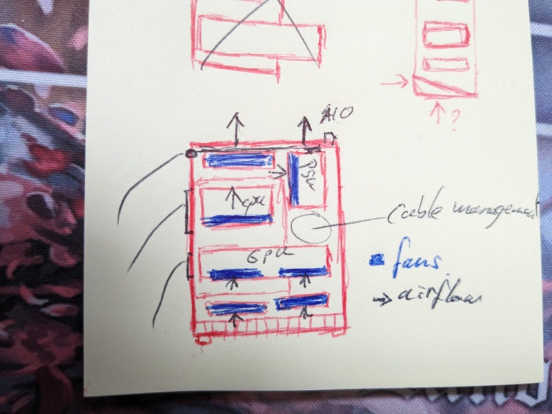 Afbeeldingslocatie: https://tweakers.net/i/4iV1m9j-5Ltk9Dp524p1rppxBFE=/800x/filters:strip_icc():strip_exif()/f/image/lWpuBaSUwAithGK2GBY3nGTb.jpg?f=fotoalbum_large