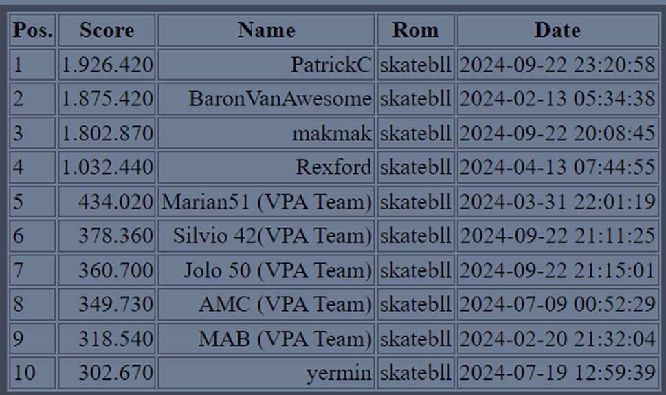 Afbeeldingslocatie: https://tweakers.net/i/4iVy7brALZs1PYwExDuSM_YktpU=/full-fit-in/4000x4000/filters:no_upscale():fill(white):strip_exif()/f/image/hcIZocvvNNBqsN2ct3cUbNgj.png?f=user_large